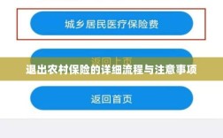 退出农村保险的详细流程与注意事项全解析