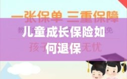 儿童成长保险退保指南