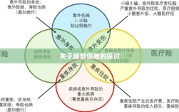 脑部保险，深度探讨与解析