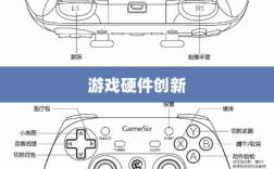 CF手游定制手柄，游戏硬件创新的新高度