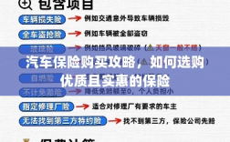 汽车保险购买攻略，如何选购优质且实惠的汽车保险