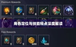 LOL手游英雄全方位解析，角色定位与技能特点深度解读
