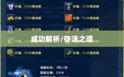 龙武手游成功解析，揭秘其存活之道