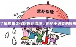 掌握撞车保险理赔流程，规避潜在损失风险