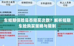 车短期保险购买次数有限制吗？解读短期车险购买策略与约束条件。