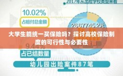 高校保险制度探讨，大学生统一买保险的可行性与必要性分析