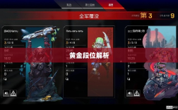 Apex手游黄金段位解析与探索