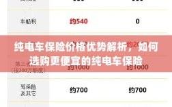 纯电车保险价格优势解析，如何选购更经济的纯电车保险方案