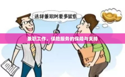 兼职工作的保险服务保障与支持