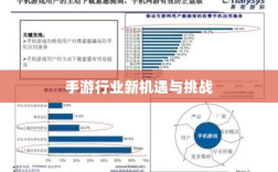 手游行业的新机遇与挑战，围攻苹果时代