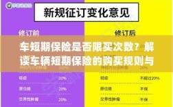 车辆短期保险的购买次数限制及策略解读