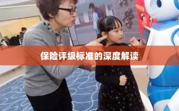 保险评级标准的全面解读