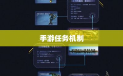 手游中的神器任务会消失吗？深度解析手游任务机制与未来发展趋势