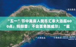 五一节离岸人民币汇率波动剧烈，特朗普表态不罢免鲍威尔，星舰基地崛起新城市，日本儿童人口持续减少——每经早报标题速递