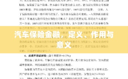 汽车保险金融，定义、职能及其重要性