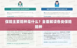 全面解读保险主要险种，各类保险险种介绍与解析