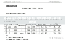 深度解析，尊越保险分红是否包含利息？为您解读保险分红与利息问题。