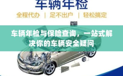一站式解决车辆安全疑问，车辆年检与保险查询服务
