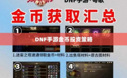 DNF手游金币投资策略，是否值得囤积金币？