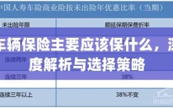 深度解析，车辆保险应该保什么及选择策略