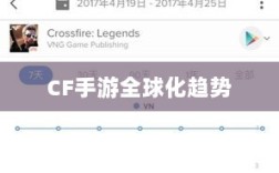 CF手游全球化趋势下的国际运营策略，是否开设日本服务器？