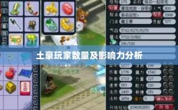 梦幻手游苹果区土豪现象深度探究，土豪玩家数量及影响力分析