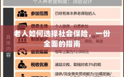 老年人社会保险选择指南，全面解析如何选购保障自身权益的保险方案