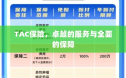 TAC保险，卓越服务，全面保障
