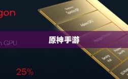 手游原神只有三十帧吗？探究游戏帧率与游戏体验的关系解析