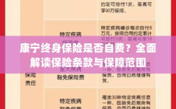 康宁终身保险是否需要自费？全面解析保险条款及保障范围。