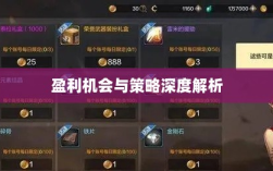 手游DNF中的盈利机会与策略深度解析