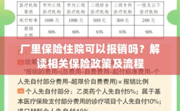 解读保险政策，厂里保险住院能否报销及报销流程详解