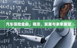 汽车保险金融，概念解析、发展现状与未来展望