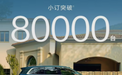 鸿蒙智行问界M8小订突破8万台，出道即巅峰！
