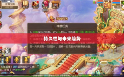 手游神器任务会消失吗？揭秘手游神器任务的持久性与未来趋势