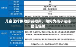 儿童医疗保险购买指南，如何为孩子挑选最佳保障计划