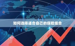 如何挑选适合自己的保险组合？