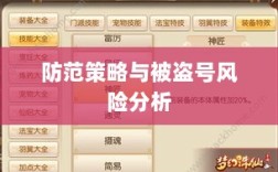 梦幻手游的安全风险与防范策略，手游被盗号的风险分析