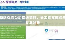 华瑞保险公司员工待遇与专业分析真实体验报告