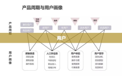 岚图CEO卢放，央企整合为产业变革必然趋势，产品实力是核心竞争力百人会论坛热议