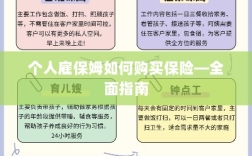个人雇保姆保险购买指南，全面解析购买保姆保险的步骤与注意事项