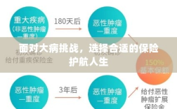 面对大病挑战，选择保险为人生护航
