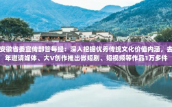 安徽省委宣传部推动优秀传统文化价值内涵挖掘，微短剧、短视频作品超万件展示文化魅力