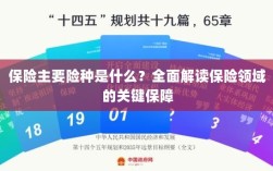 全面解读保险领域的关键保障，主要险种介绍与保障内容分析