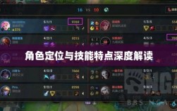 LOL手游英雄全方位解析，角色定位与技能特点深度解读