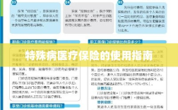特殊病医疗保险使用指南详解