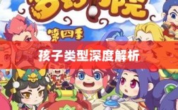 梦幻手游中最受欢迎的孩子类型深度解析