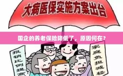 国企养老保险降低的原因探究