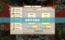 问道手游封神奖励全面解析