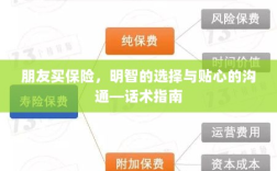 朋友买保险，明智选择，贴心沟通的话术指南